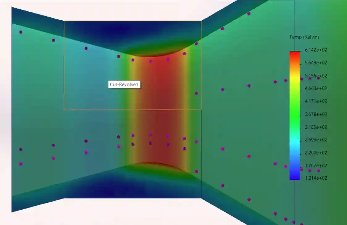 UFE: Analysis (2 of 2)
