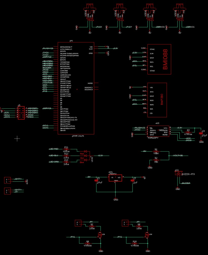 Scalable Thrust Vector Control: Electronics (1 of 3)
